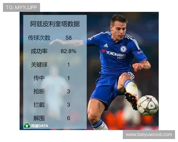 切尔西的问题，不在天赋，而在如何整合天赋