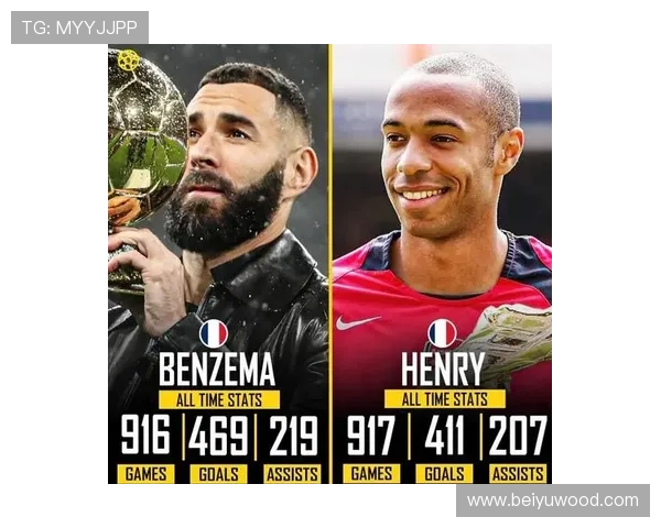 本泽马欧冠对阵英超强队表现解析