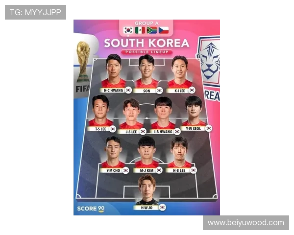 韩国队2026世界杯阵容预测：孙兴慜领衔，新老交替能否突破小组赛
