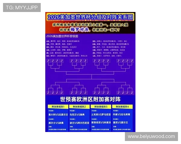 哥伦比亚2026世界杯赛程分析:小组赛对手与晋级之路预测 哥伦比亚2026世界杯赛程分析:小组赛对手与晋级之路预测